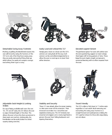 Grid detailing six key features of the compact 727 wheelchair, including footrests, brakes, wheels, and folding design.
