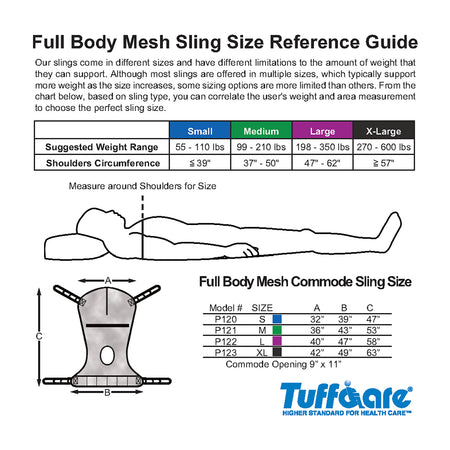 Tuffcare universal breathable mesh patient lift sling sizing guide: small, medium, large, x-large. 