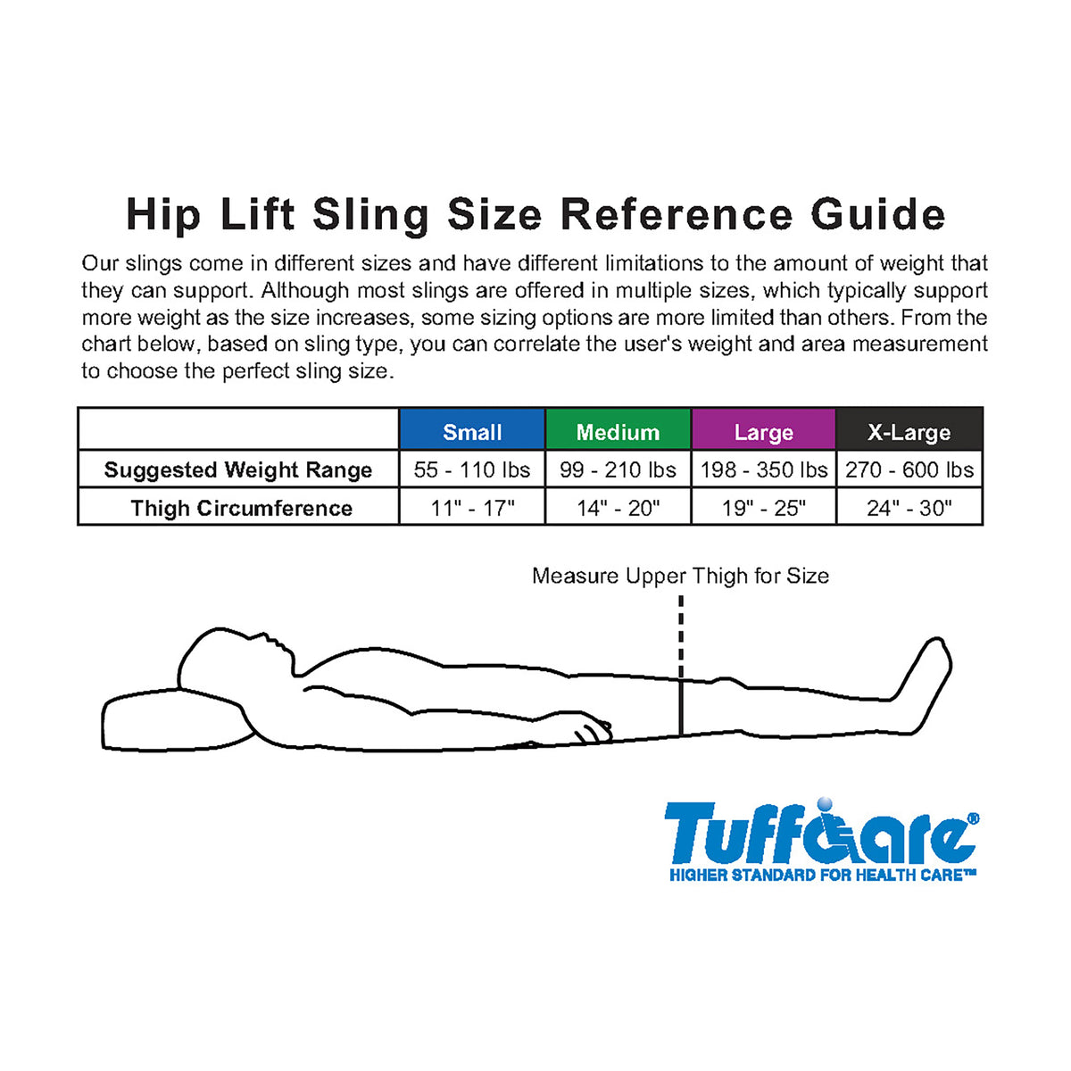 Tuffcare universal 3-layer polyester patient hip lift sling sizing guide: small, medium, large, x-large. 