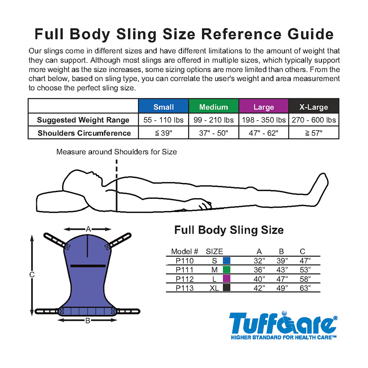 Tuffcare universal 3-layer padded full body patient lift sling sizing guide: small, medium, large, x-large. 