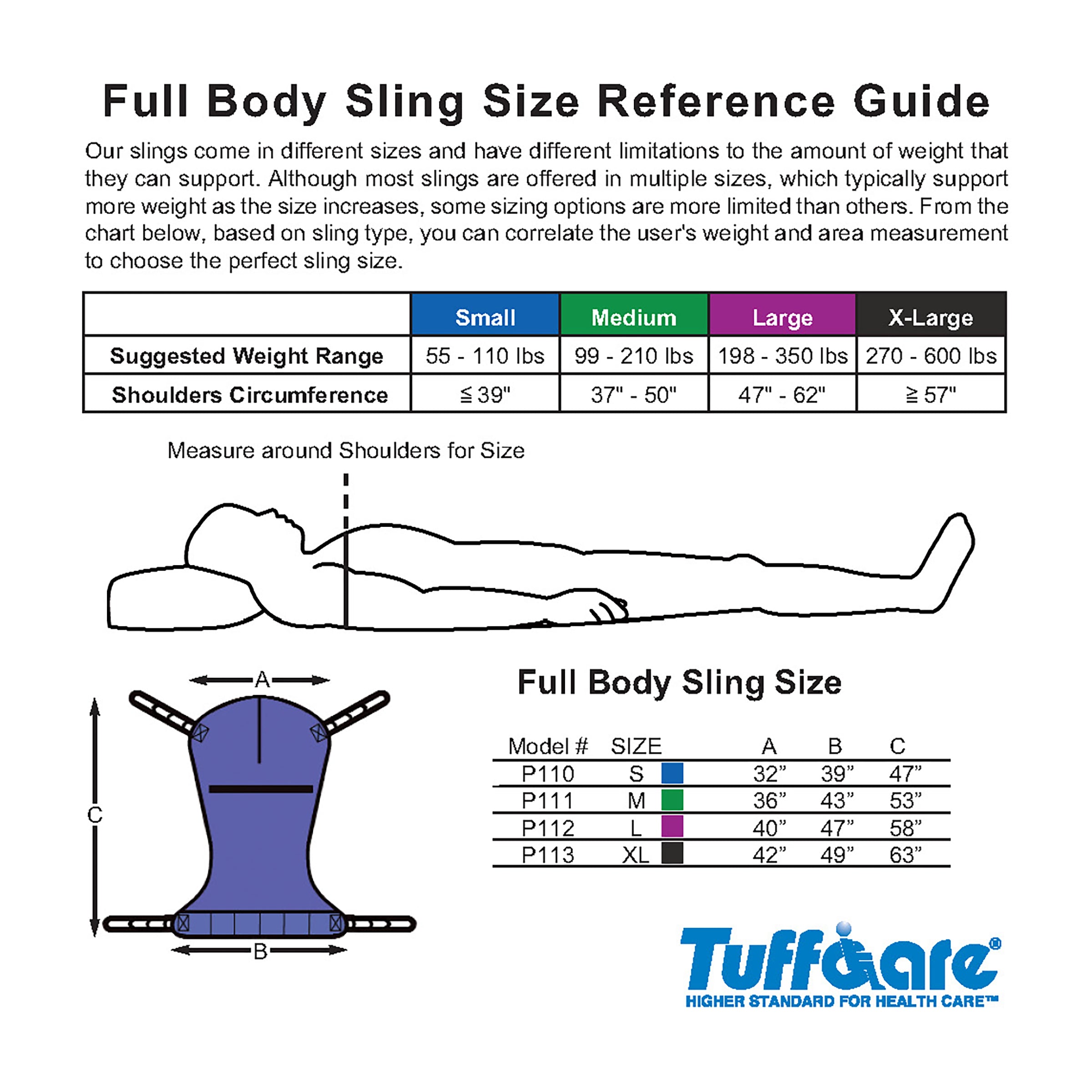 Tuffcare universal 3-layer padded full body patient lift sling sizing guide: small, medium, large, x-large. 