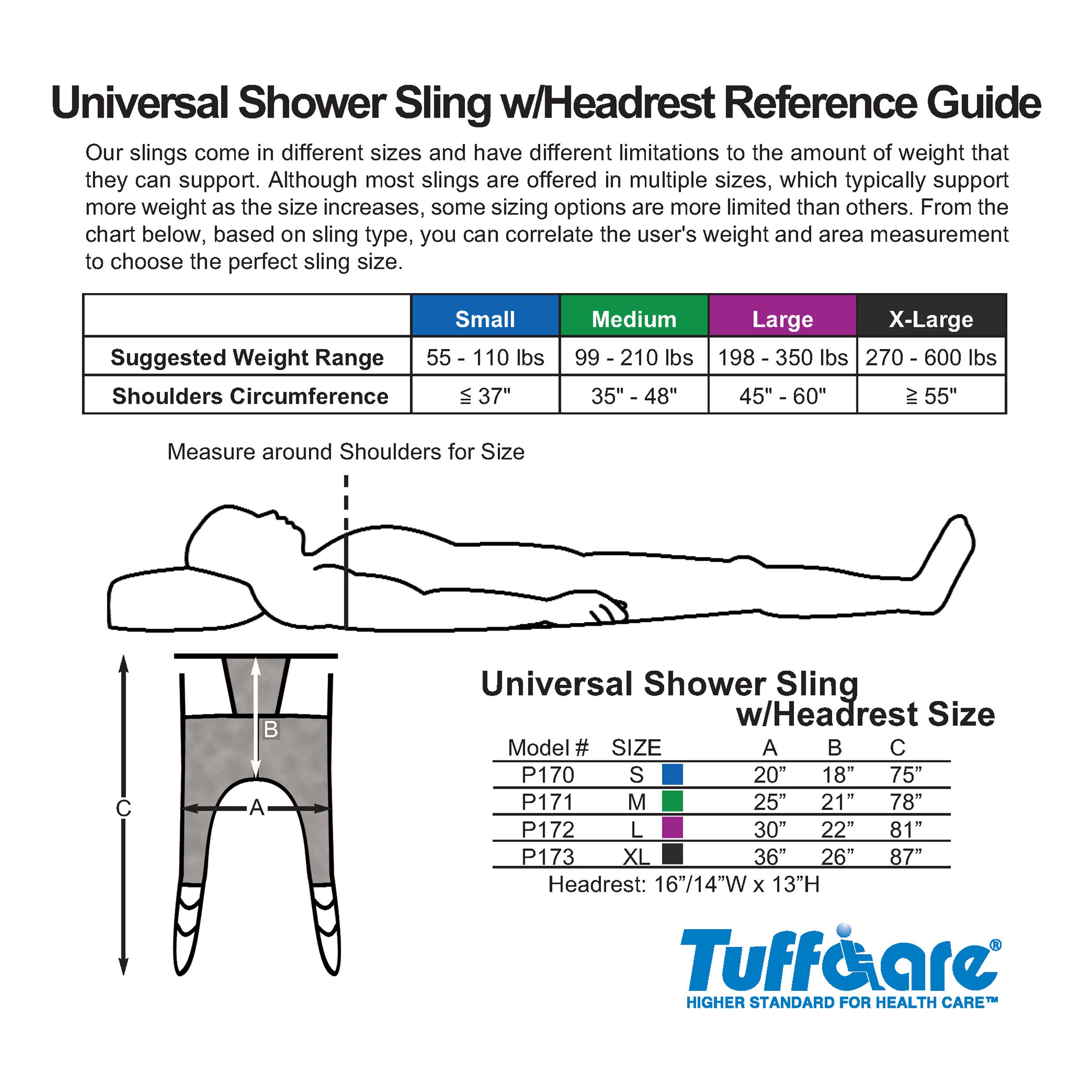 Tuffcare universal quick-dry mesh patient lift sling with integrated headrest  sizing guide: small, medium, large, x-large.